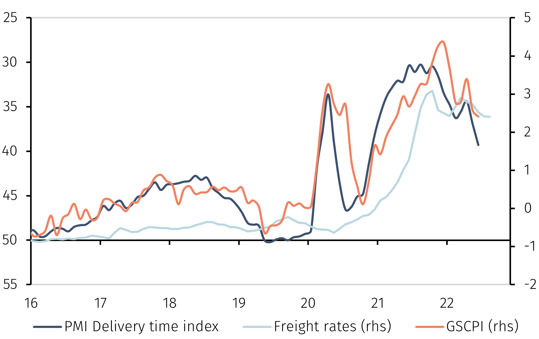 Chart 3.png